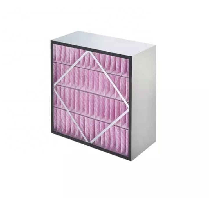 Galvanized Frame Pleated F7 HVAC Air Filter High Dust Loading Capacity
